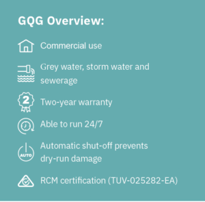 list of GQG benefits